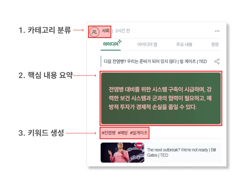 AI 분석 및 정리 기능